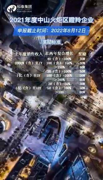 中山火炬區(qū)瞪羚企業(yè)認(rèn)定條件，獎(jiǎng)勵(lì)政策，申報(bào)時(shí)間
