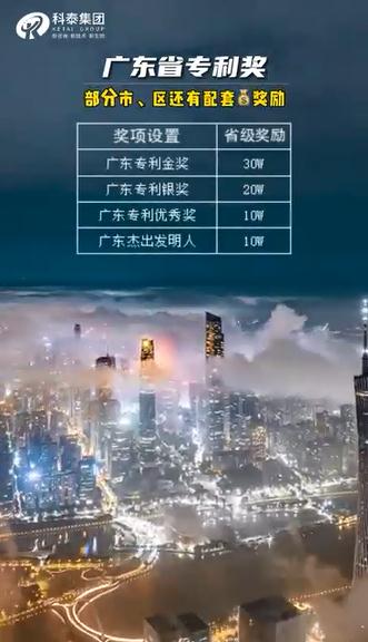 廣東專利獎(jiǎng)申報(bào)條件，獎(jiǎng)勵(lì)多少錢？最高獎(jiǎng)勵(lì)30萬