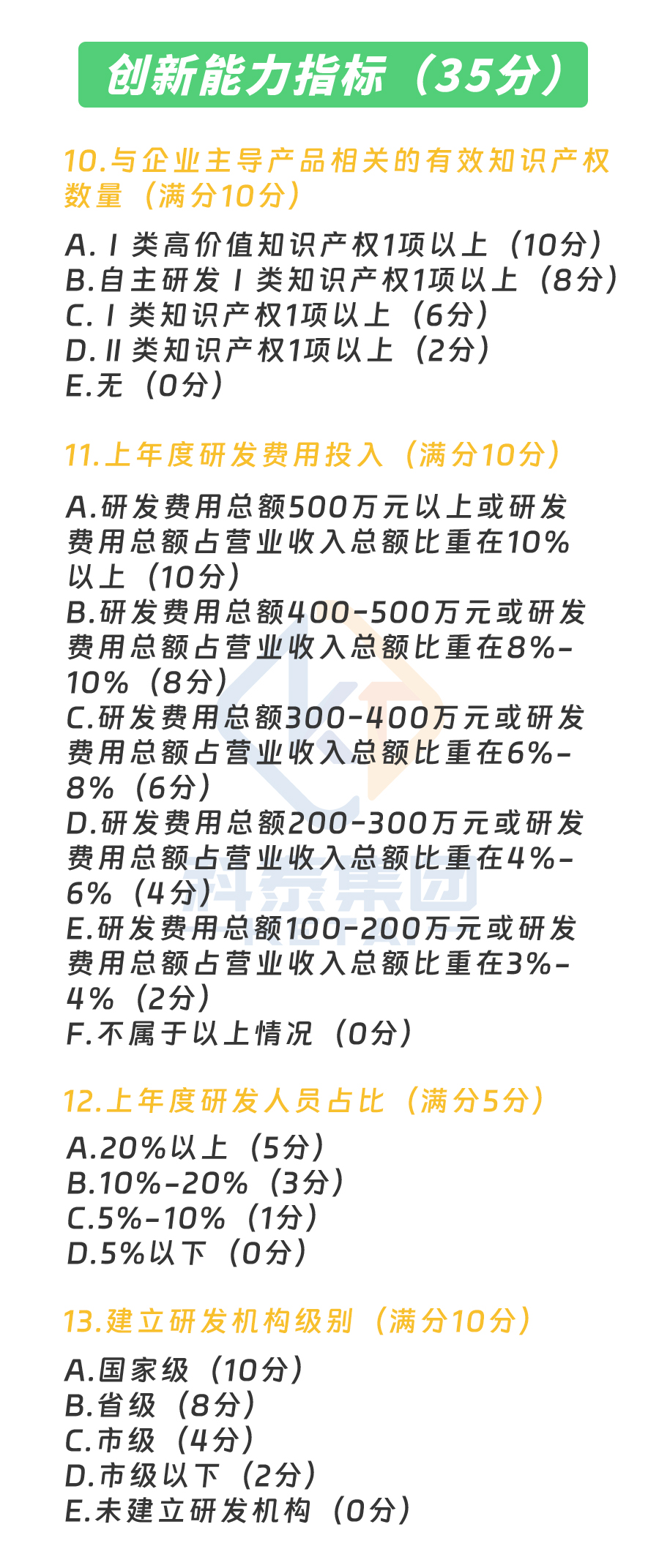 預告｜廣東省專精特新中小企業(yè)認定即將啟動，企業(yè)朋友要注意！