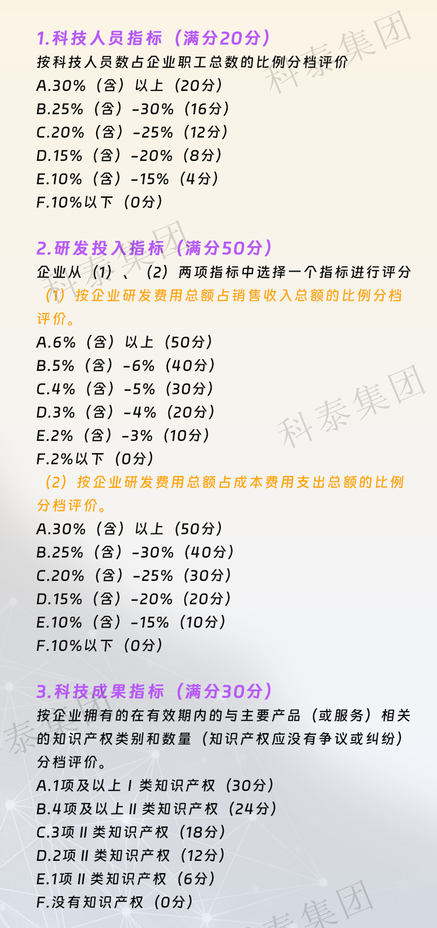 2024年科技型中小企業(yè)評價通道開放，企業(yè)要怎么做？