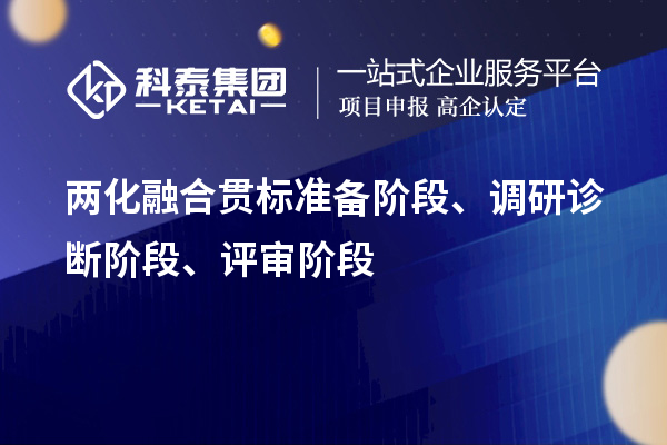 兩化融合貫標準備階段、調(diào)研診斷階段、評審階段